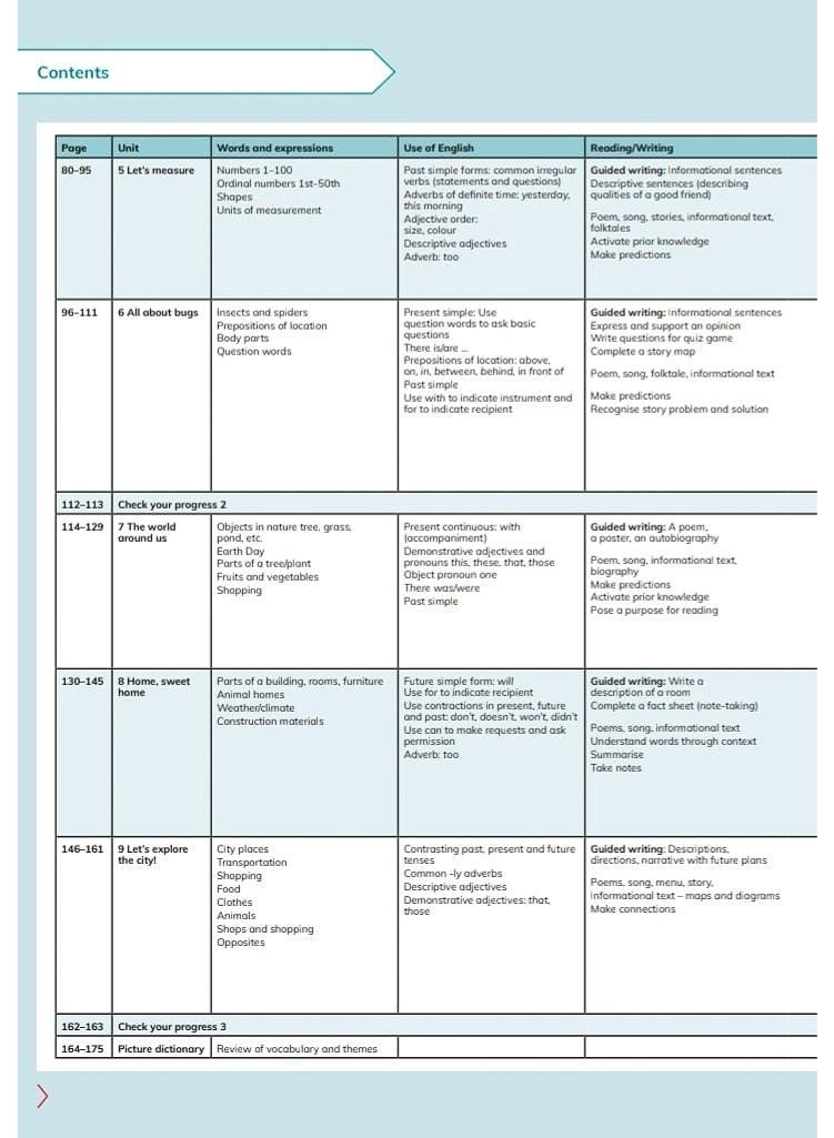 Cambridge International English Learning Book 5 with Digital Access (1 Year): Cambridge Primary English as a Second Language - Image 5